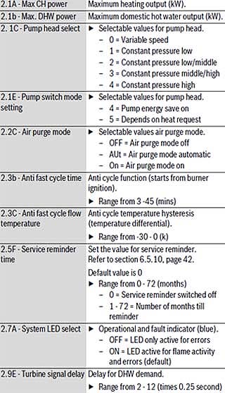 wc greenstar 30i erp boiler setting chart.jpg